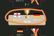 华体会APP-全场进攻德意志战胜法国，夺冠的简单介绍