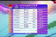 华体会-关于亚洲游泳选手闪耀赛场，向金牌发起冲击的信息