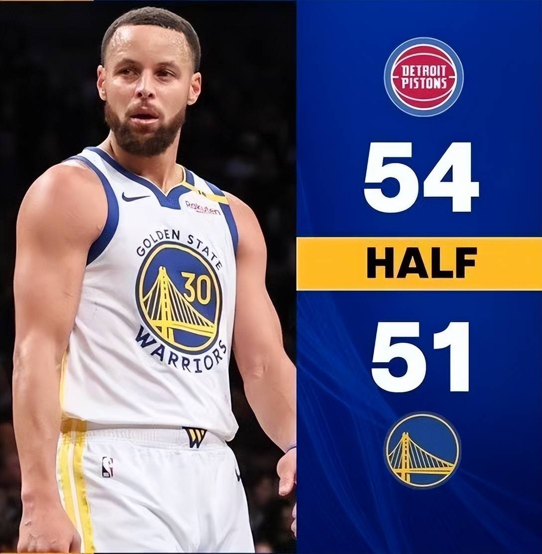 勇士击溃活塞，主场胜率保持%